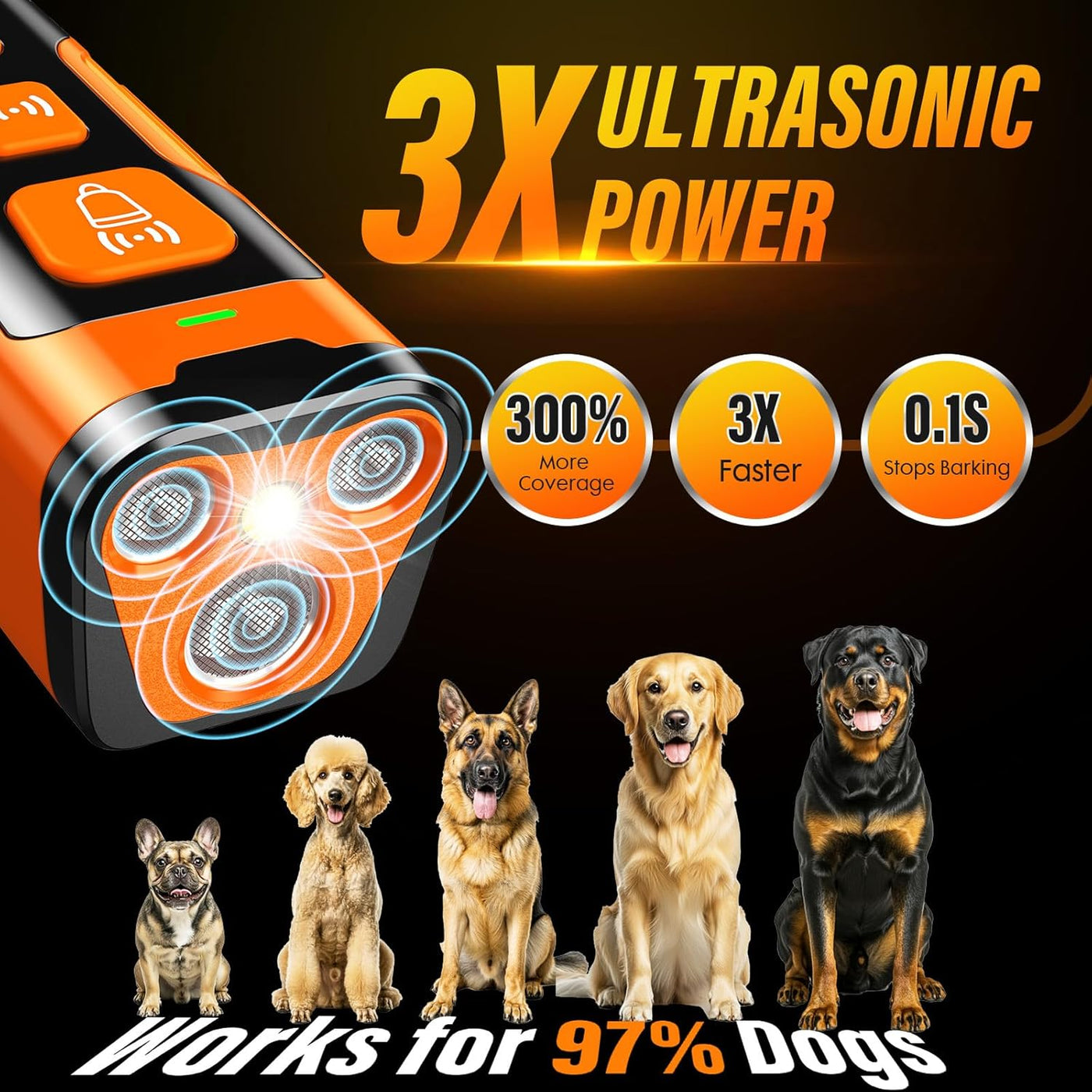 Rechargeable Ultrasonic Dog Training & Deterrent Device with LED Flashlight