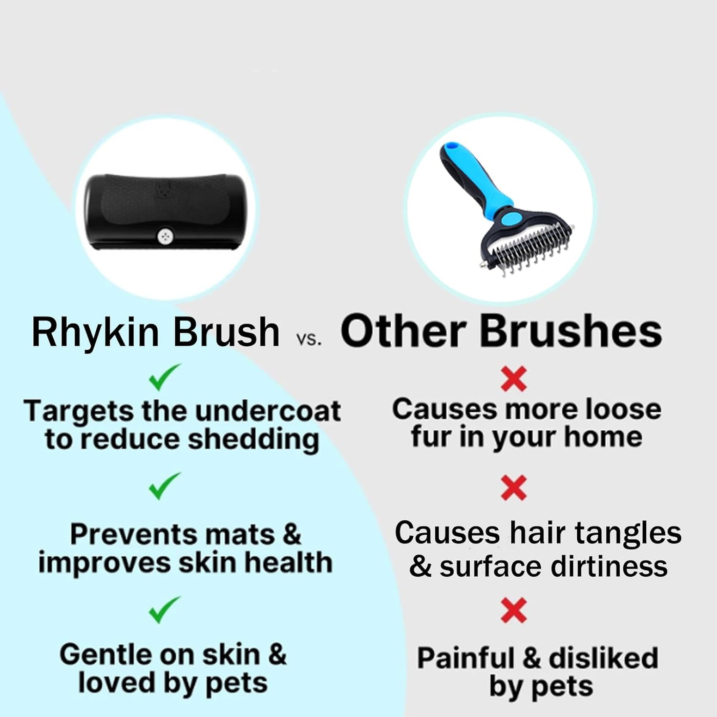 Brush for Pets, Rhykin Dog Deshedding Brush, 2025 New Dog Shedding & Grooming Supplies for Cats, Dogs, Rabbits, Horses, V Tooth Hair Removal Tool for Matted & Loose Hair (Black)