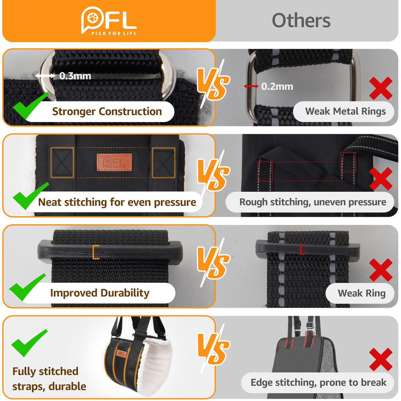 Dog Lift Harness for Hind Legs - Adjustable Support Sling for Large Dogs & Senior Pets