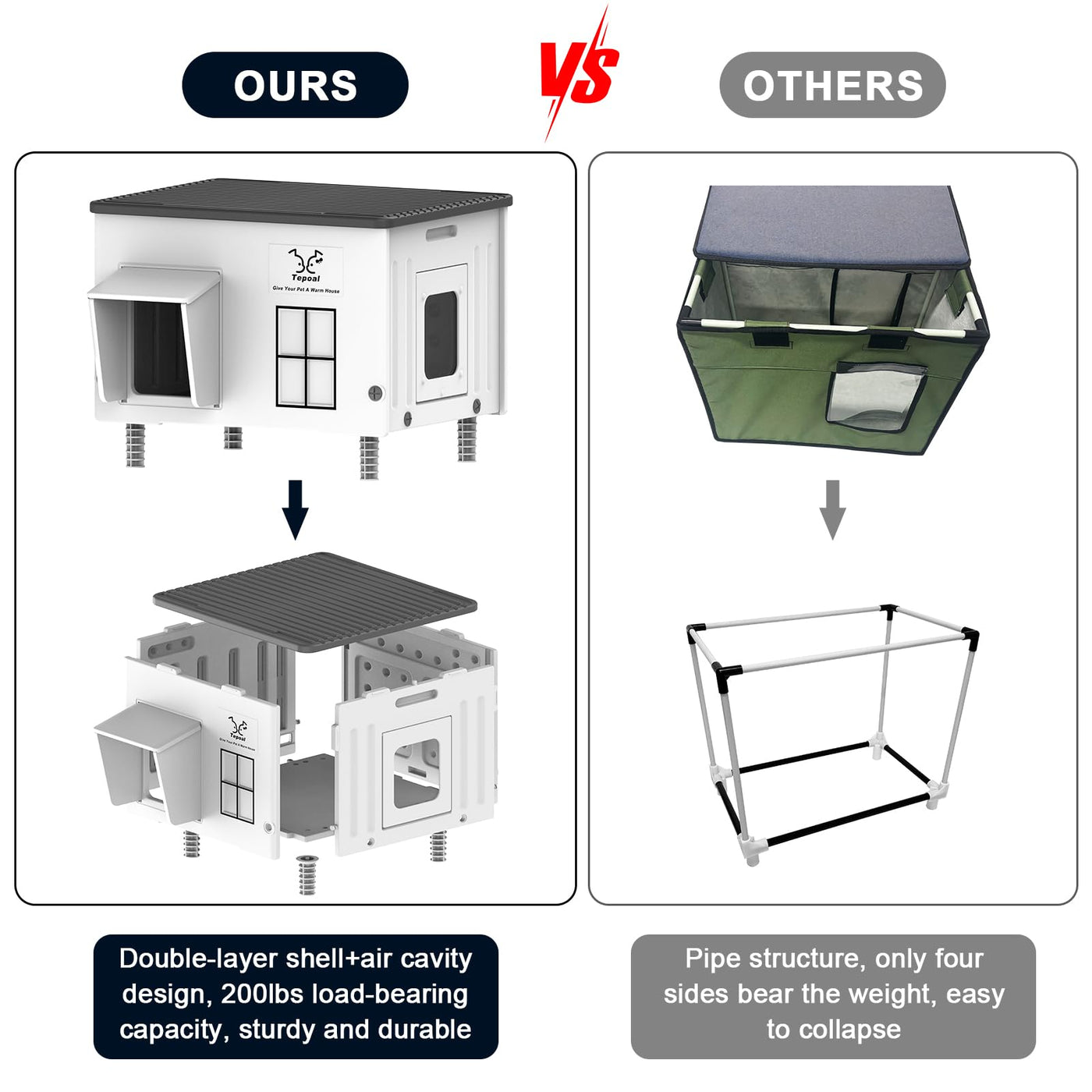 Heated Outdoor Cat House – Insulated, Weatherproof Shelter for Multiple Cats