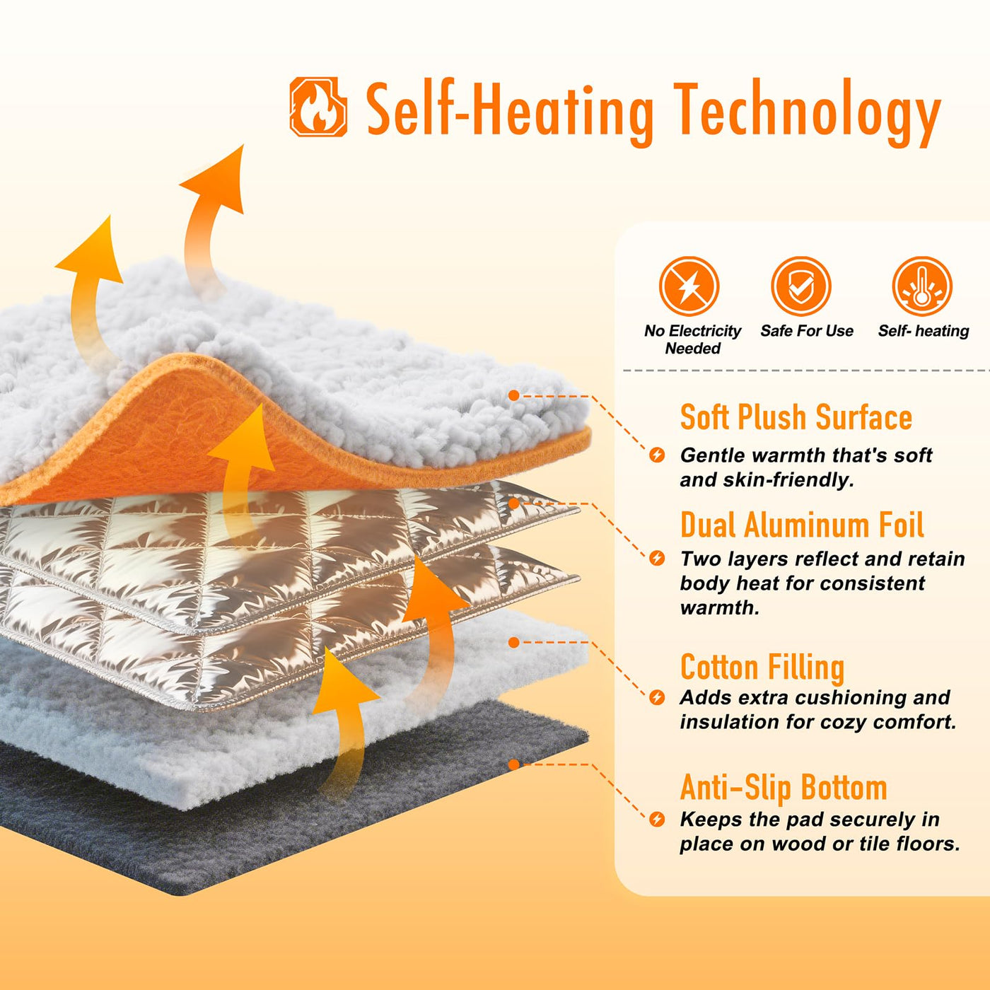 Self-Warming Cat Bed with Removable Washable Cover