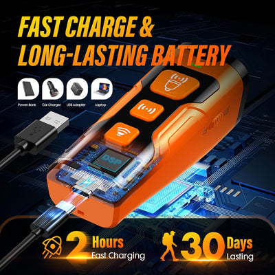 Rechargeable Ultrasonic Dog Training & Deterrent Device with LED Flashlight